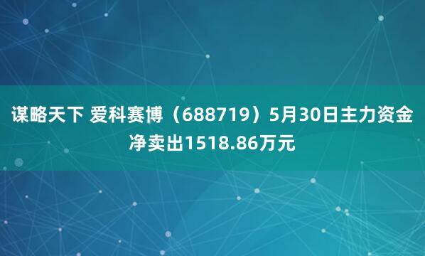 谋略天下 爱科赛博（688719）5月30日主力资金净卖出1518.86万元