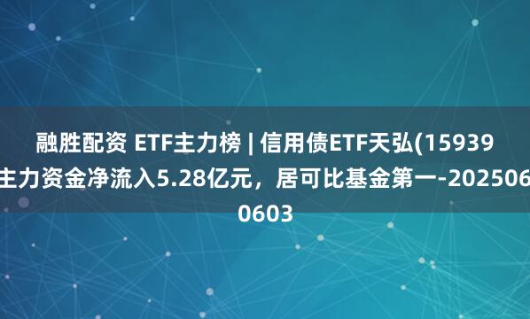 融胜配资 ETF主力榜 | 信用债ETF天弘(159398)主力资金净流入5.28亿元，居可比基金第一-20250603